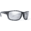 BREAKLINE OPTICS Cahaba Sunglasses