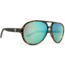 BREAKLINE OPTICS Roadie Sunglasses