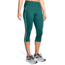 Brooks Greenlight Capris - Womens, Forest/Teal Canyon, L, 221349302.035
