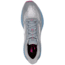 Brooks Launch GTS 9 Running Shoes - Womens, Medium, Grey/Blue/Pink, 5.0, 1203741B016.050