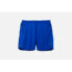 Brooks Sherpa 7 Inch 2-in-1 Mens Running Short, Royal Squares/Royal, Small, 211138-RyalSquar/Ryal-S