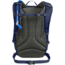 CamelBak Cloud Walker 18 Hydration Pack, Navy, 2.5 Liter, 2531405000