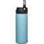 CamelBak Fit Cap SST Vacuum Insulated 20Oz Water Bottle, Dusk Blue, .6L / 20 oz, 2896401060