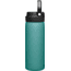 CamelBak Fit Cap SST Vacuum Insulated 20Oz Water Bottle, Lagoon, .6L / 20 oz, 2896402060