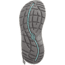 Chaco Z Cloud 2 Sandal - Women's, Candy Gray, 8 US J106032-08.0, EDEMO1