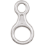 CMI  Figure 8 - Hard Coat R800