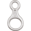 CMI  Figure 8 - Hard Coat R800