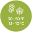 Coleman Autumn Glen 40 Sleeping Bag, Green, 75 x 33 in 2000029007