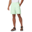 Columbia Backcast III Water Short, Key West, M, 8 - Men's, 1535781372-M-8