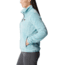 Columbia Fire Side II Sherpa Full Zip Fleece - Womens, Aqua Haze, Small, 1819791321Aqua HazeS