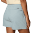 Columbia PFG Rugged Water Shorts - Womens, Crushed Blue, 2, L, 2113671-461-L-2