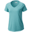 Columbia Saturday Trail II Knit Short Sleeve Shirt - Women's-Iceberg Heather-Large