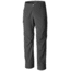Columbia Silver Ridge Stretch Convertible Pant - Mens, Grill, Size 30, 30in Inseam 166349102830