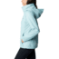 Columbia Switchback III Jacket - Womens, Aqua Haze, Extra Small, 1771961321Aqua HazeXS