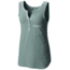 Columbia Vista Hills Tank - Women's-Dusty Green-Small