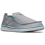 Columbia Childrens Bahama PFG Shoes, Earl Grey/Geyser, Medium, 11, 1826931025-11