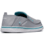 Columbia Childrens Bahama PFG Shoes, Earl Grey/Geyser, Medium, 11, 1826931025-11