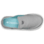 Columbia Childrens Bahama PFG Shoes, Earl Grey/Geyser, Medium, 11, 1826931025-11