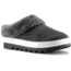 Cougar Pronya Shearling Mule - Womens, Pewter, 10, Pronya-Pewter-10