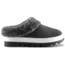 Cougar Pronya Shearling Mule - Womens, Pewter, 10, Pronya-Pewter-10