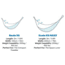 Crua Outdoors Koala Maxx Hammock, Blue, KHM-02