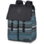 Dakine Greta 24 L Backpack-Cortez