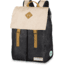 Dakine Greta 24 L Backpack-Do Radical