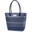 Dakine Nessa Tote 33L - Womens, Cloudbreak, One Size, 10002035-CB-91M-OS