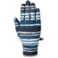 Dakine Rambler Glove - Mens, Resin, Small, 10000734-RESIN-91M-S