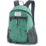 Dakine Wonder 15L, SALTWATER, OS, 08130060-SLTTE
