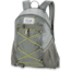 Dakine Wonder 15L, SLATE, OS, 08130060-SLTE