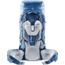 Deuter Aircontact 65 + 10 Backpack, Midnight/Navy, 65 + 10 Liter, 332052133650