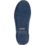 Dryshod Sod Buster Womens Shoe, Navy, 7, SDB-WS-NV-007