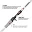 Duckett Fishing Cloak Casting Rod