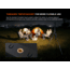 Fenix 1600 Lumen Rechargeable Lantern, 1408716