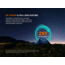 Fenix 1600 Lumen Rechargeable Lantern, 1408716