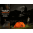 Fenix Lighting HM23 V2.0 300 Lumens Luminus SST20 LED Headlamp, Black, HM23V2BK