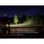 Fenix Lighting HL16 450 Lumens Luminus SST20 LED, 2835 LED Headlamp, Black, HL16LSBK