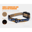 Fenix HL32R Rechargeable Headlamp w/ Battery, 600 Lumens, Gray HL32XPGY