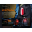 Fenix Lighting BC05R V2.0 Lithium Ion 15 Lumens Bike Lights