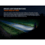 Fenix Lighting BC22R Lithium Ion 1400 Lumens Bike Lights