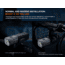 Fenix Lighting BC22R Lithium Ion 1400 Lumens Bike Lights