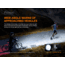 Fenix Lighting BC26R Lithium Ion 1600 Lumens Bike Lights