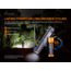 Fenix Lighting BC26R Lithium Ion 1600 Lumens Bike Lights