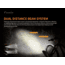 Fenix Lighting BC30 V2.0 2200 Lumens Lanterns
