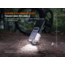 Fenix Lighting BC45R Rechargeable Bike Light, 3300 Lumen