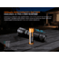Fenix Lighting C7 Pro Lithium Ion 4600 Lumens LED Flashlight