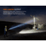 Fenix Lighting C7 V2.0 Lithium Ion 3300 Lumens LED Flashlight