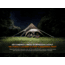 Fenix Lighting CL26R PRO Lithium Ion 650 Lumens Lanterns