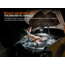 Fenix Lighting CP50R Lithium Ion 5500 Lumens Lanterns